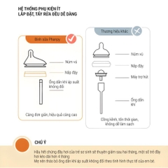 PHANPY | Bình Sữa Thủy Tinh Chống Đầy Hơi Bọc Silicone Dung Tích 160ml - 240ml