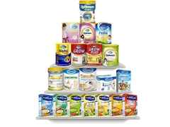 Sữa bột là gì?