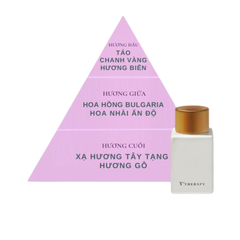 Y’THERAPY COZY MUSK / NƯỚC HOA VÙNG KÍN NGỌT NGÀO, QUYẾN RŨ