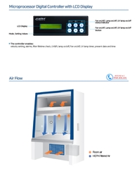 Tủ Cấy Vi Sinh Thổi Đứng Hàn Quốc - Labtech LCB-V (0.9m - 1.8m)