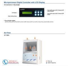 Tủ Cấy Vi Sinh Thổi Ngang Labtech Hàn Quốc - LCB-H (0.9m-1.8m)