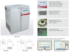 Tủ Ấm Lạnh Có Lắc N-Biotek Hàn Quốc NB-205V / NB-205VL