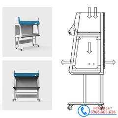 Tủ Cấy Vi Sinh SH Scientific Hàn Quốc - Dòng Khí Thổi Đứng SH-HD-V series