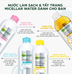 Nước Tẩy Trang Garnier Làm Sạch & Mềm Da Micellar Cleasing Water 400ml