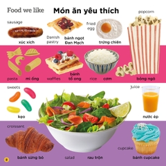 Sách - 1000 Từ Vựng Tiếng Anh Theo Chủ Đề