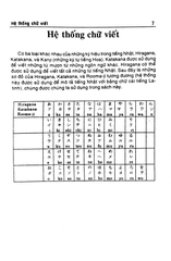 Ngữ Pháp Tiếng Nhật