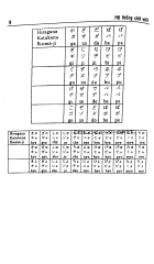 Ngữ Pháp Tiếng Nhật