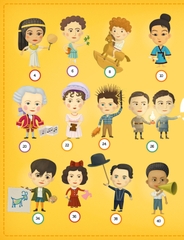 Thời Thơ Ấu Của Những Người Nổi Tiếng