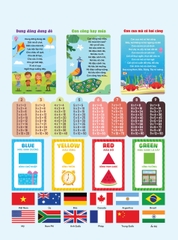 Bảng Âm Thanh Về Động Vật