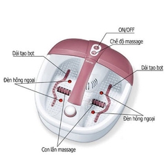 Bồn ngâm chân massage Beurer FB35