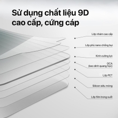 Miếng dán cường lực chống vân tay, trong suốt CHILL WITH TATTY cho iPad series