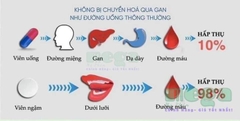 Viên Ngậm Trắng Da Glutathion Fort Pháp 30 Viên [Chính Hãng]