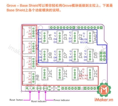 Mạch Grove Base Shield V2