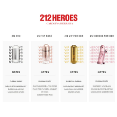[New Arrival 2022] Carolina Herrera 212 Heroes For Her EDP
