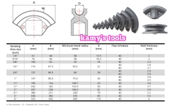 Máy uốn ống thủy lực 20 tấn HHW-3J uốn từ 21mm-90mm
