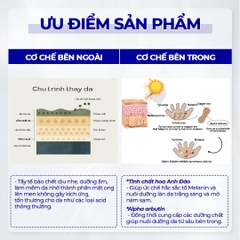 Kem dưỡng trắng da Hoa Thiên 30g