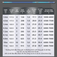 Cần câu đài Săn Hàng Rice Fishing Ngư Điếu CC-26 6500