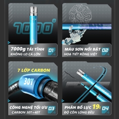 Cần câu đài Săn Hàng Rice Fishing Ngư Điếu CC-26 6500