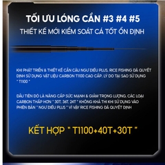 Cần câu săn hàng Rice Fishing Ngư Điếu Plus Xanh Bản Nặng