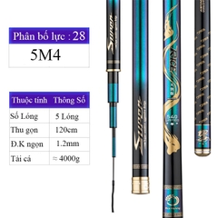 Cần câu đài Đại Mã Rice Fishing CC-19 chuyên săn hàng siêu cứng cáp