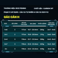 Gác Cần Câu Đài KK-59 Rice Fishing Gác Cần L Carbon 24T