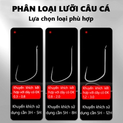 Hộp 30 lưỡi câu nanh sói LC-25 Rice Fishing