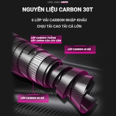 Cần câu đài săn hàng Ngư Điếu 4500 CC-29 RICE FISHING câu tổng hợp