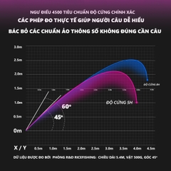 Cần câu đài săn hàng Ngư Điếu 4500 CC-29 RICE FISHING câu tổng hợp