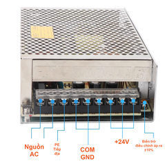 Nguồn tổ ong Meanwell S-250-24 (24VDC 10A 250W)