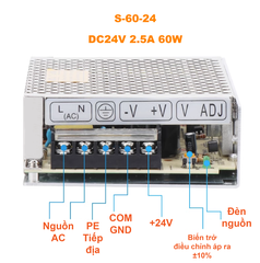 Nguồn tổ ong Meanwell S-60-24 (24VDC 2.5A 60W)