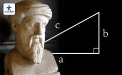 Định lý Pythagoras - Pythagorean Theorem