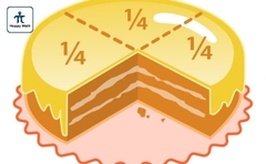 Phân số tối giản - Simplifying Fractions