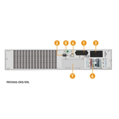 Bộ lưu điện UPS PROLINK PRO906-ERS (6000VA/5400W)