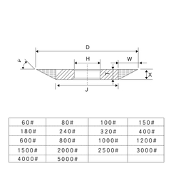 Đá Mài Dao Hợp Kim CBN Cạnh Vát 45 Độ