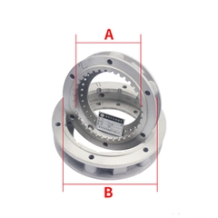 Đĩa Hộp Số Cyclo