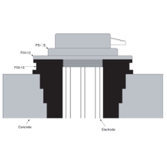 Phụ kiện cho bộ điều khiển mức: F03-13 FRAME FOR CONCRETE