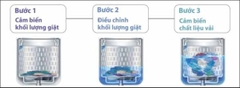 Máy giặt lồng ngang Hitachi 9.5 kg BD-954HVOS giá tốt
