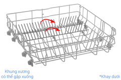 Máy rửa bát độc lập Bosch 14 bộ SMS4HMI07E