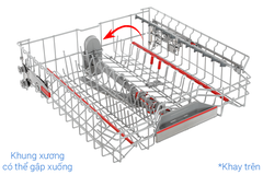 Máy rửa bát độc lập Bosch 13 bộ SMS6ZDI08E