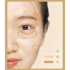 Kem Che Khuyết Điểm TFIT Concealer Cover Up Pro 3 in 1 15g Hũ Tròn 3 Ô