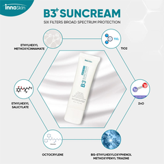 Kem Chống Nắng Phổ Rộng Cho Da Khô Innoskin B3+ Suncream SPF50+ PA++++