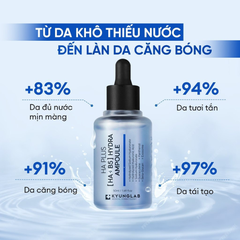 Serum Kyunglab HA B5 Hydra Ampoule Plus 50ml