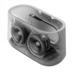 Loa Bluetooth tích hợp trợ lý ảo HARMAN KARDON CITATION 500