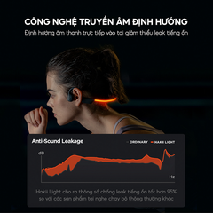 Tai Nghe Chạy bộ Havit Hakii Light, Dây đeo phát sáng, Tích hợp bộ nhớ, Thiết Kế Open-Ear, BT 5.3, Nghe Nhạc Đến 23 Giờ- Hàng Chính Hãng