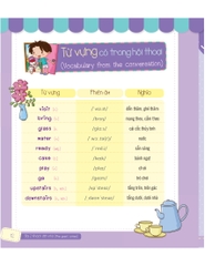 Tiếng Anh Giao Tiếp Cho Trẻ Em - Family's Activities - Các Hoạt Động Trong Gia Đình