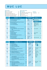 Hackers Toeic Start Reading - 30 Phút Tự Học Toeic Mỗi Ngày