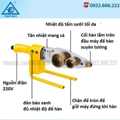 Máy Hàn Nhiệt PPR 20-63 l Hàn Xuyên Tường