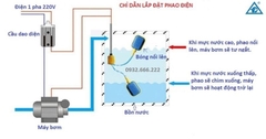 Phao Điện Dùng Cho Máy Bơm Bê Ngầm, Tự động Báo Cạn, Báo Đầy Và Dừng Hoạt Động Của Máy Bơm