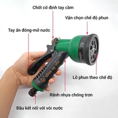 Súng Tưới Cây, Đuôi Nhựa, Chỉnh 8 Tia, Vòi Tưới Cây Đa Năng, Tưới Rau, Sân Vườn