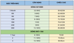 Hướng dẫn chọn size